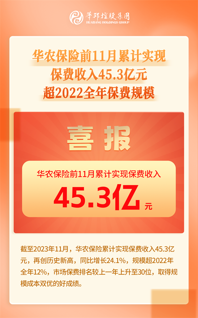 華農(nóng)保險費(fèi)11111.png